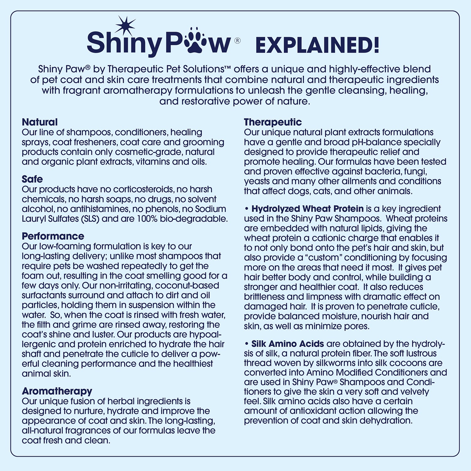 Shiny Paw Natural Anti-Itch Healing Spray 32oz