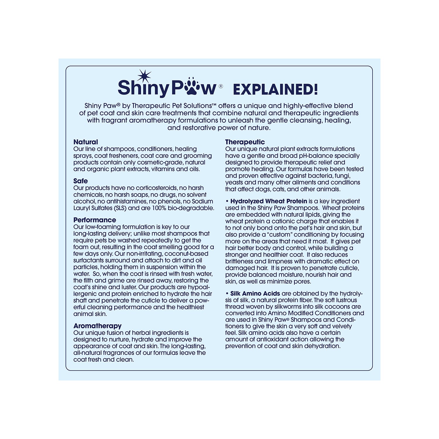Shiny Paw Natural Anti-Itch & Healing Spray for Dogs and Cats Aromatherapy