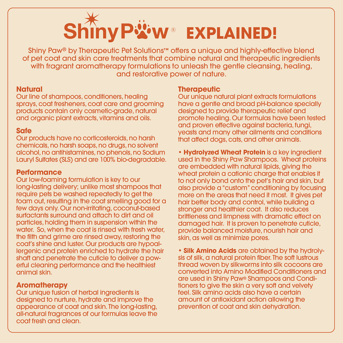 Shea Butter dog conditioner for long-haired breeds